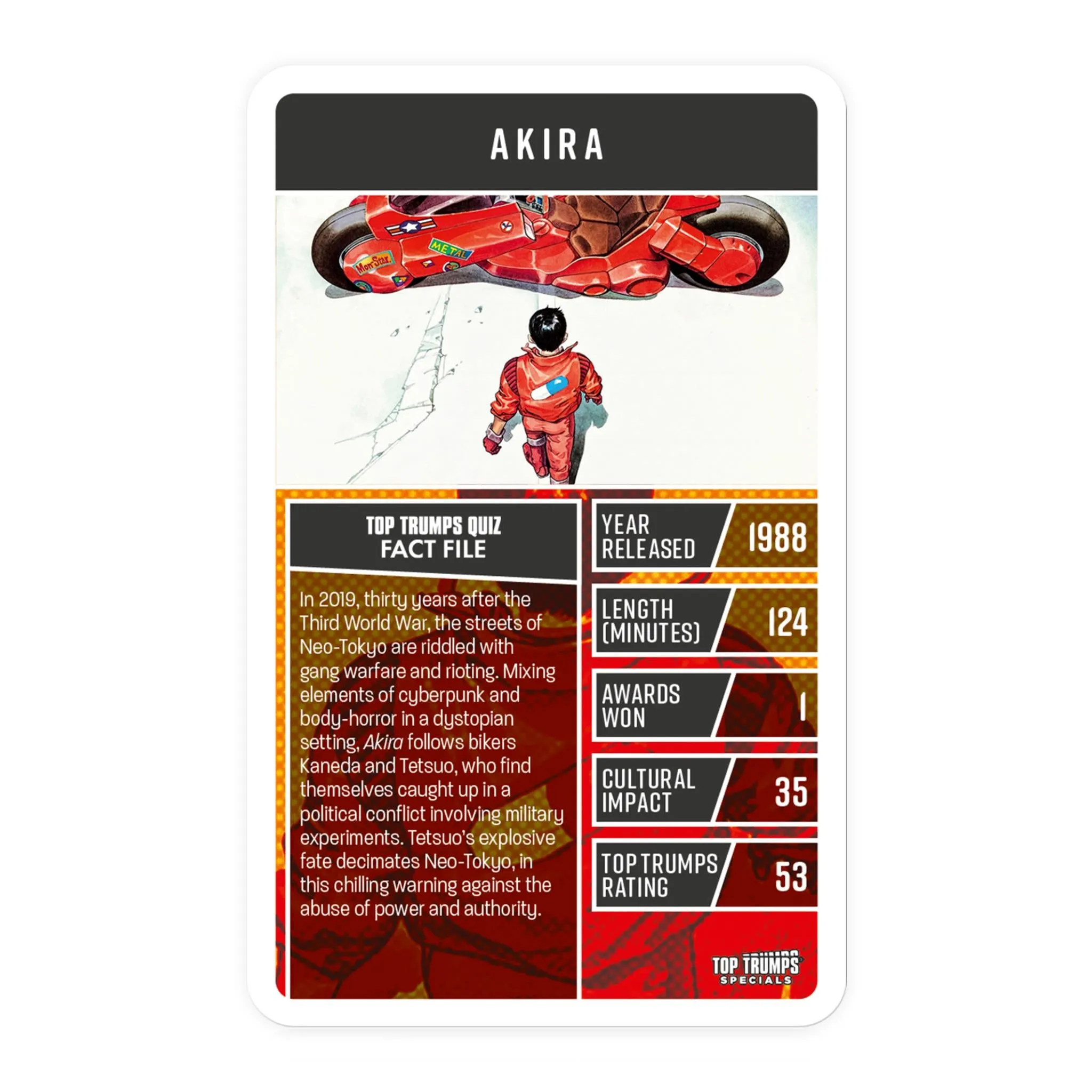 Top Trumps - Guide To Anime