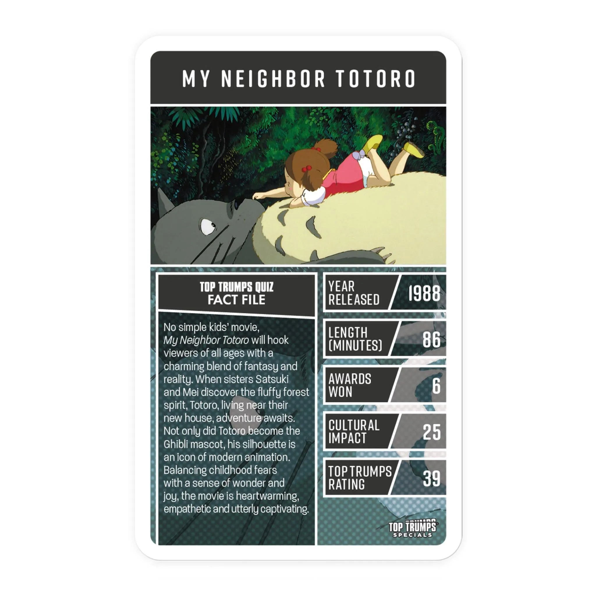 Top Trumps - Guide To Anime